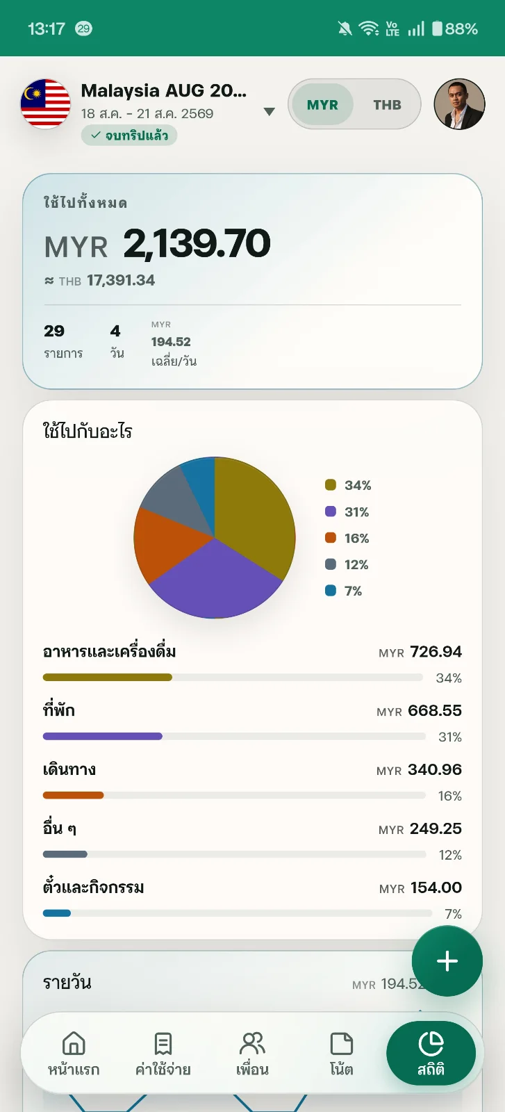ภาพหน้าจอ DivvyRoam 2